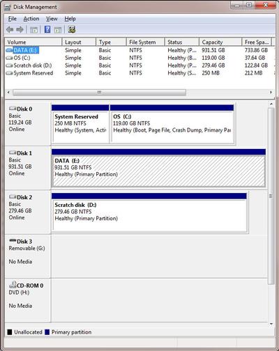 How To Format Your Hard Drive With Vista