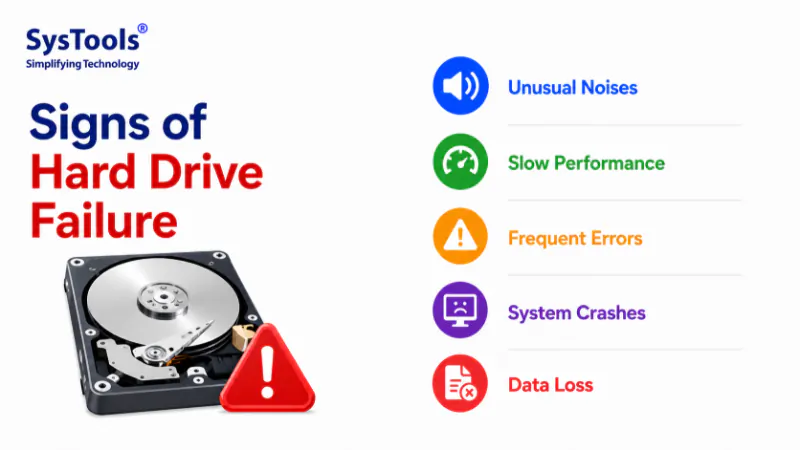 Signs of Hard Drive Failure That You Should Know