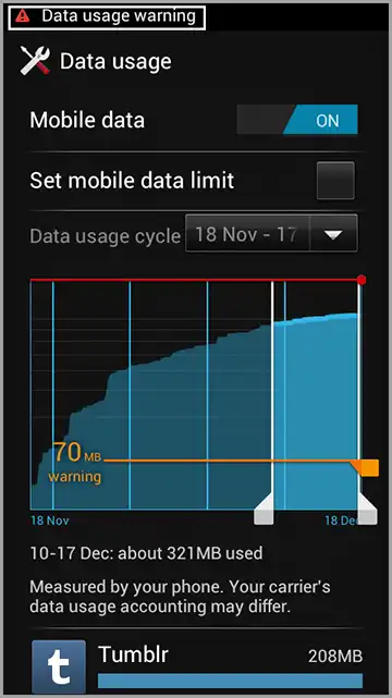 data usage3