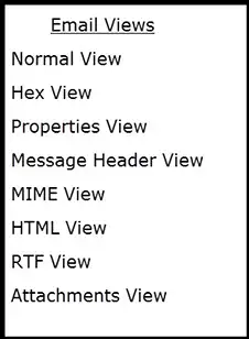 Diffferent Modes of EMail Views