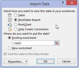 Data Model Support