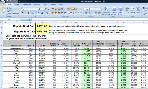 10 uses of microsoft excel