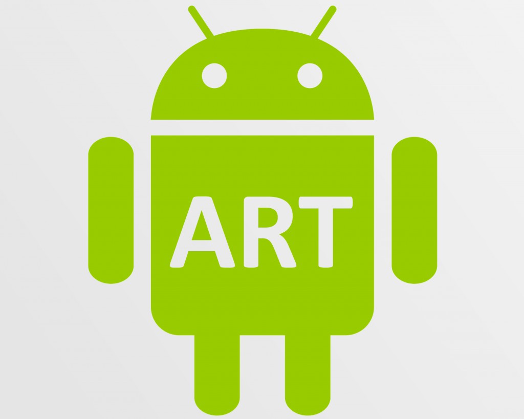android-art-1024x819