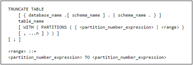 truncate file name truncate file name