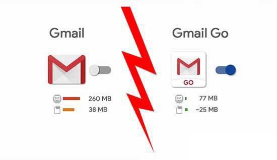 go for gmail all bold