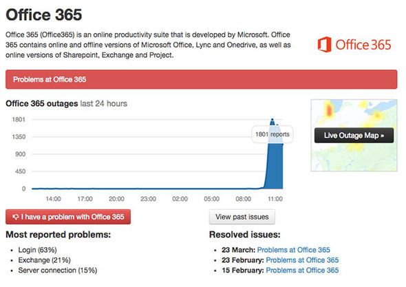 office 365 outage