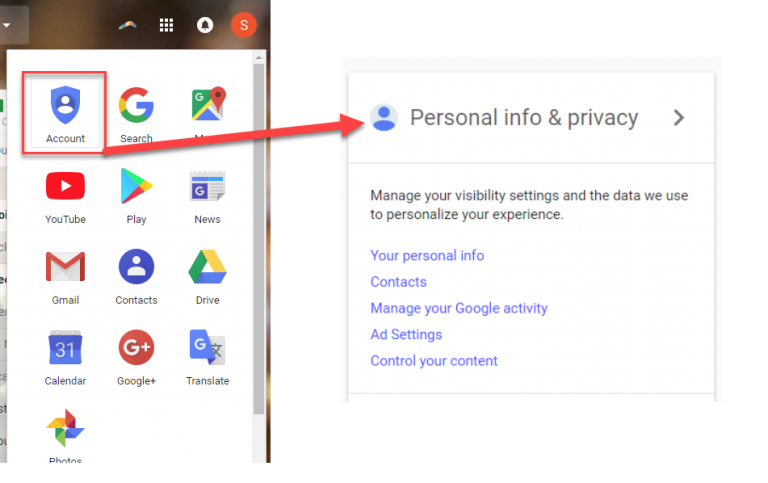 What Will Happen to Your Google Gmail Account After Your Death