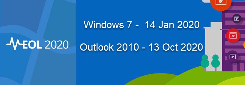 support for microsoft outlook 2010