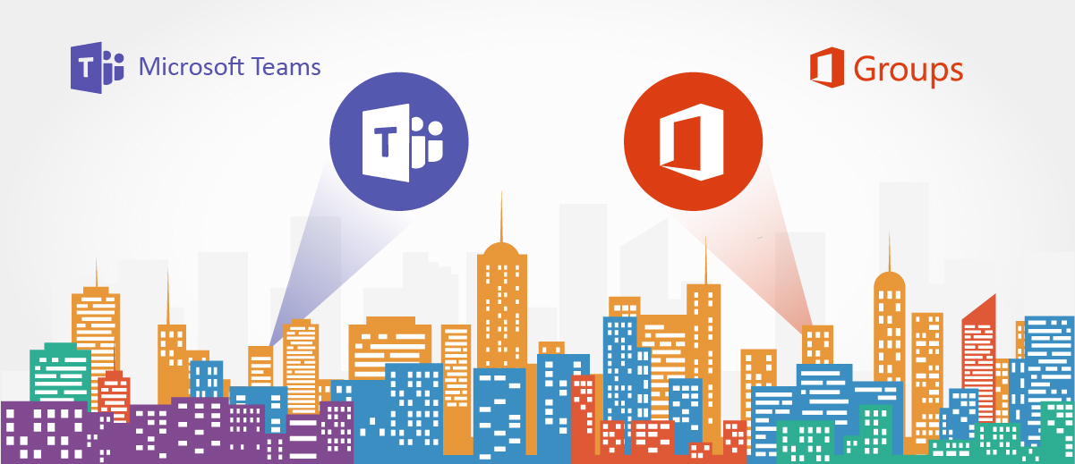 Microsoft Office 365 Groups Vs Teams How To Deploy Guide For Admin