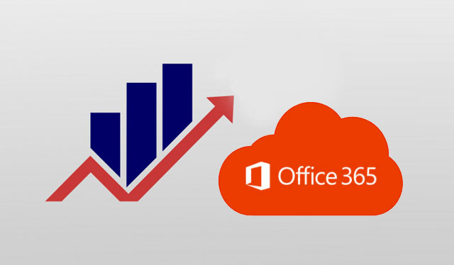 microsoft office updates 2018