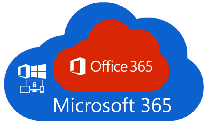 A Complete Rebranding Of Office 365 To Microsoft 365