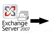 Export Exchange 2007 Mailbox to PST