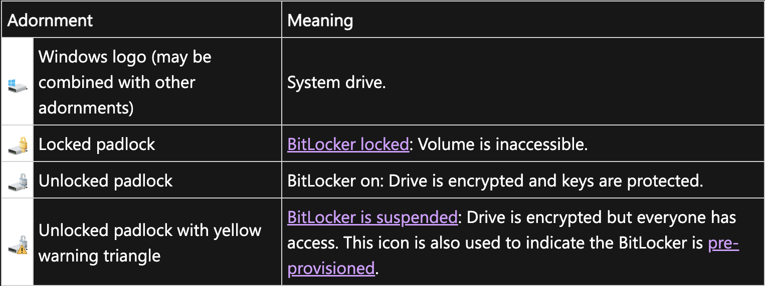 BitLocker