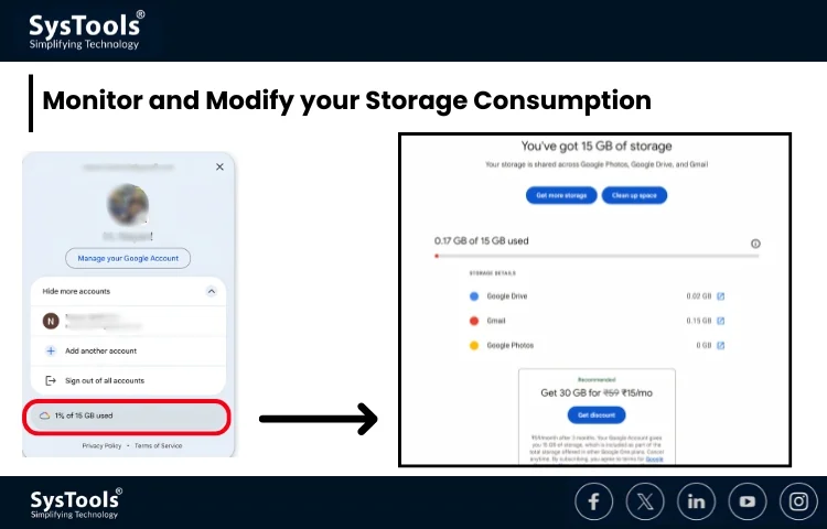 Manage Gmail Space